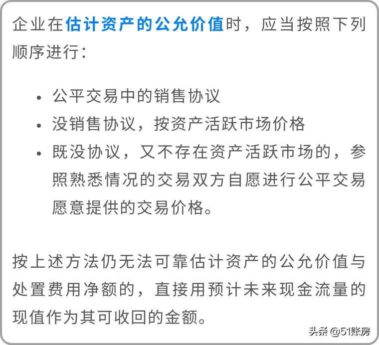 会计实务 | 一文读懂新准则下资产减值损失的财务处理（二）