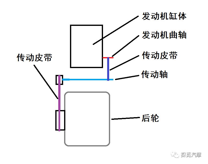 超详细测评光阳KRV180︱蛰伏游龙