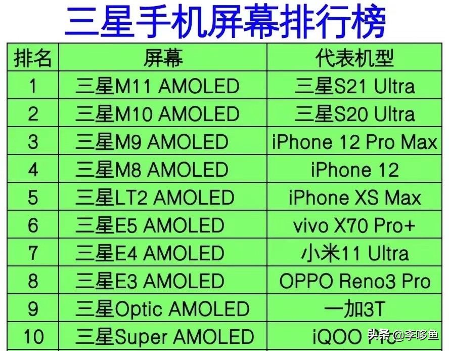 nba2k为什么屏幕大(为什么2K屏幕突然不是那么刚需了？)