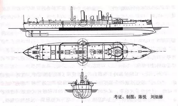 司令塔(北洋水师的主力军舰一览)