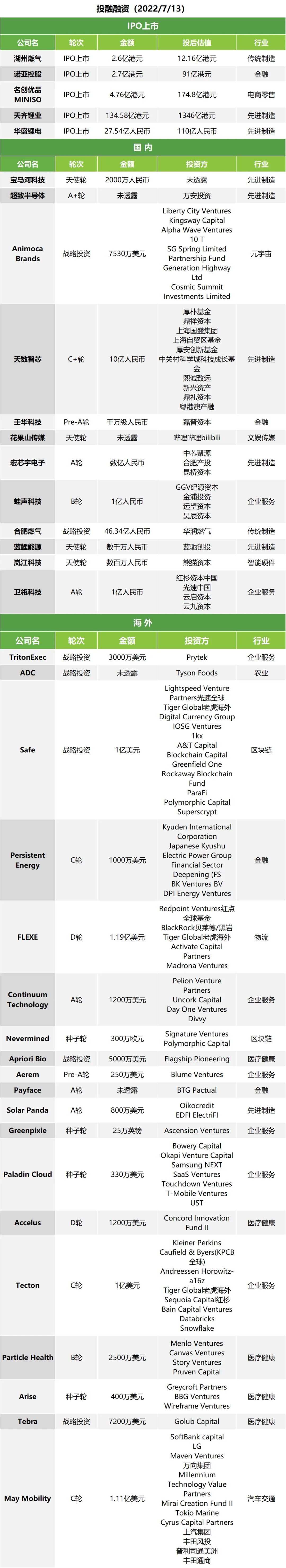 午报 | 微信测试聊天图片上限99张；贾跃亭被恢复执行4.79亿