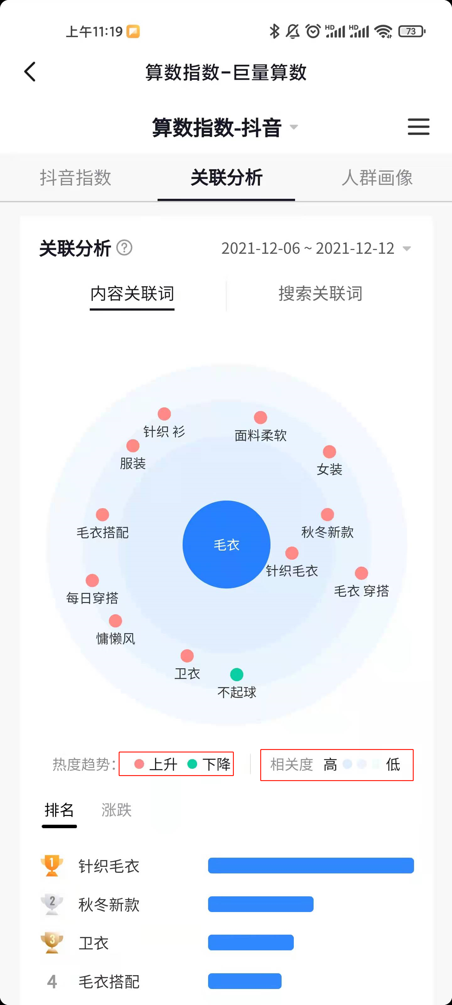 抖音小店无货源，什么样的商品爆品？新手怎么挖掘爆款商品？