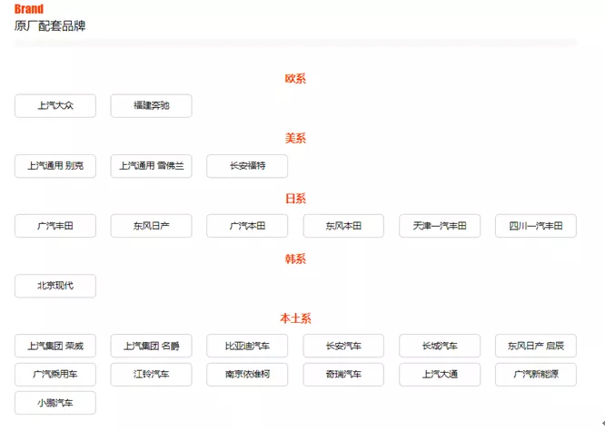 盘点行业“配套王”为何这么多品牌都选择玛吉斯