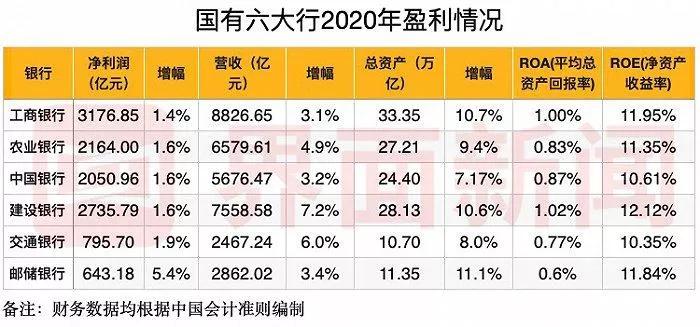 邮政储蓄基金定投多少（邮政基金定投每月存200） 邮政储备
基金定投多少（邮政基金定投每月存200）《邮政储蓄基金定投产品》 基金动态