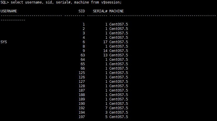 Oracle数据库性能调优实践（三）——账号及密码管理