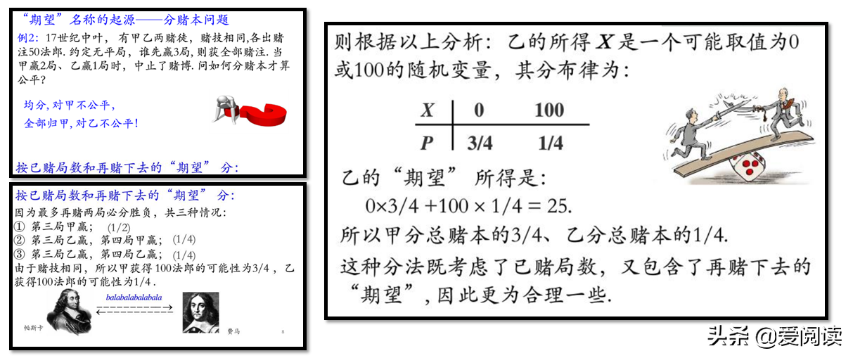 你还记得吗？这几个重要的初中公式