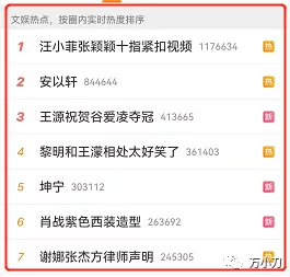 万小刀:“黑道千金”的娱圈情史