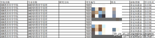23考研院校推荐：南京师范大学教育学