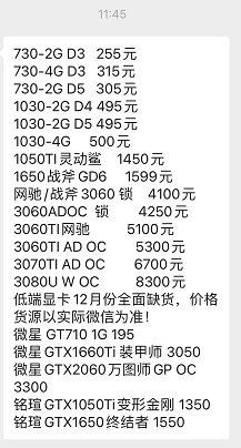 回顾2021年，1到12月显卡报价，这价格波动，太离谱了