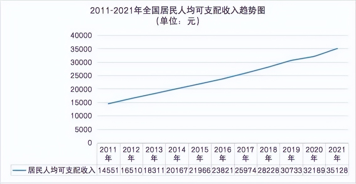 小孔撩车孔令江：高油价时代，更要谨慎购买新能源车