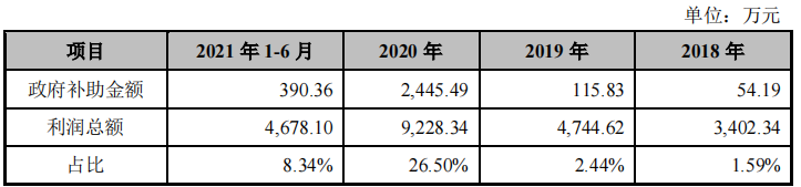 德明利供销双头集中，两头在外，资产负债率高于同行