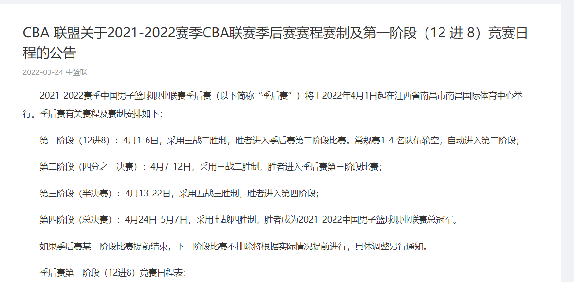 为什么cba可以上两个外援(官宣！CBA季后赛赛制出炉 这个赛制有利于广东队实现四连冠)