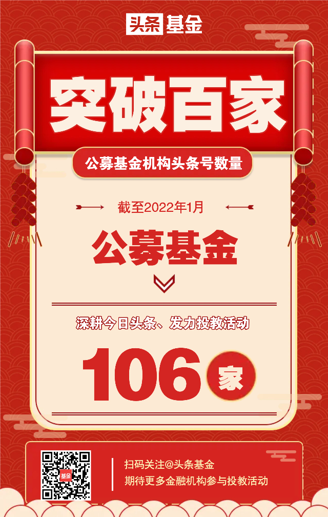 招商银行大众版投资者寄语2022年度总结