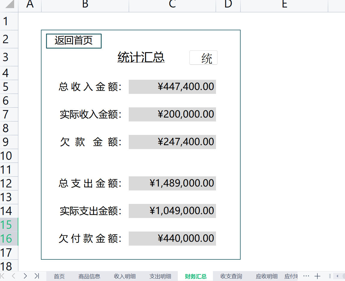 干了2年的会计工作，连个收支都不会统计，主管亲自出手教她