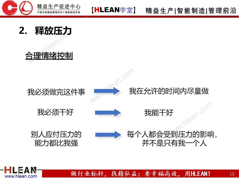 「精益學堂」班組長能力提升之團隊與執行力訓練