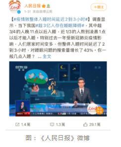 讲真,学谷爱凌每天睡10个小时,太难了