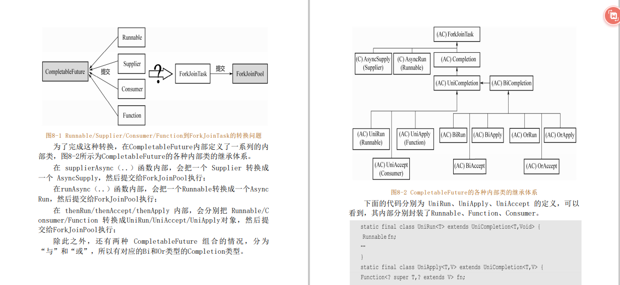 太强了！阿里内部疯传的JDK源码学习笔记（2022版），上线即爆火