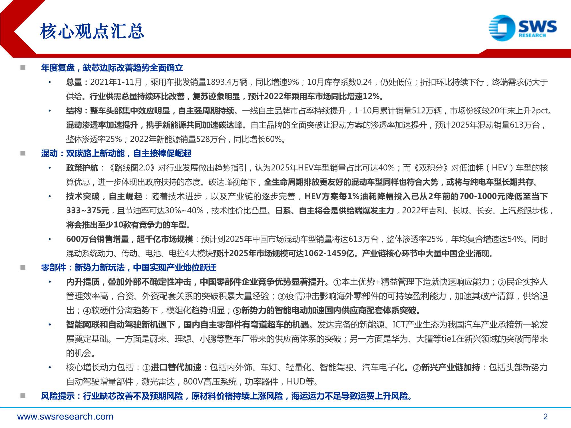 2022年汽车行业投资策略：质变，全产业链话语权加速提升