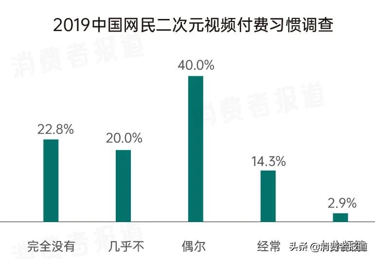 国漫又双叒叕崛起了?