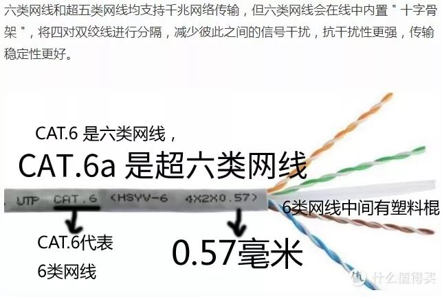 制作网线水晶头线序，网线水晶头线序怎么排