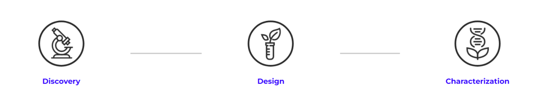 知耕Tech｜生物农药新风向-基于 AI 驱动的多肽的发现、设计和表征