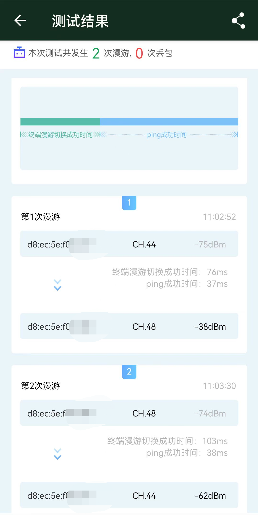 装修如何布网线？mesh系统怎么装？一文帮你解决全屋WiFi覆盖问题