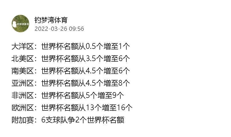 世界杯为什么要分小组(2026年世界杯名额分配有何玄机？国足进入世界杯希望增加了吗？)