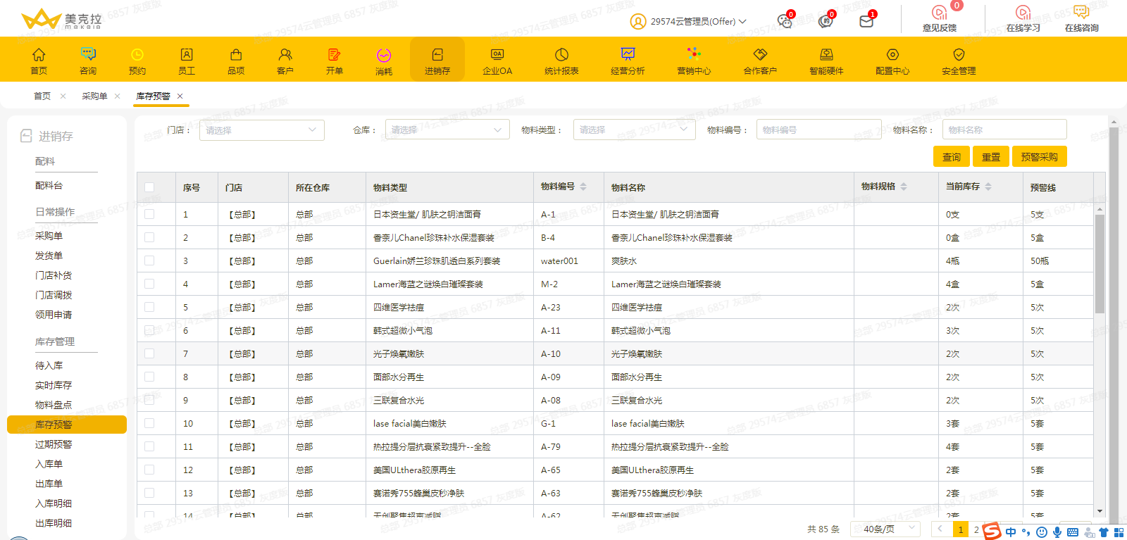 美容行业在互联网形势下，怎么做好店铺管理？