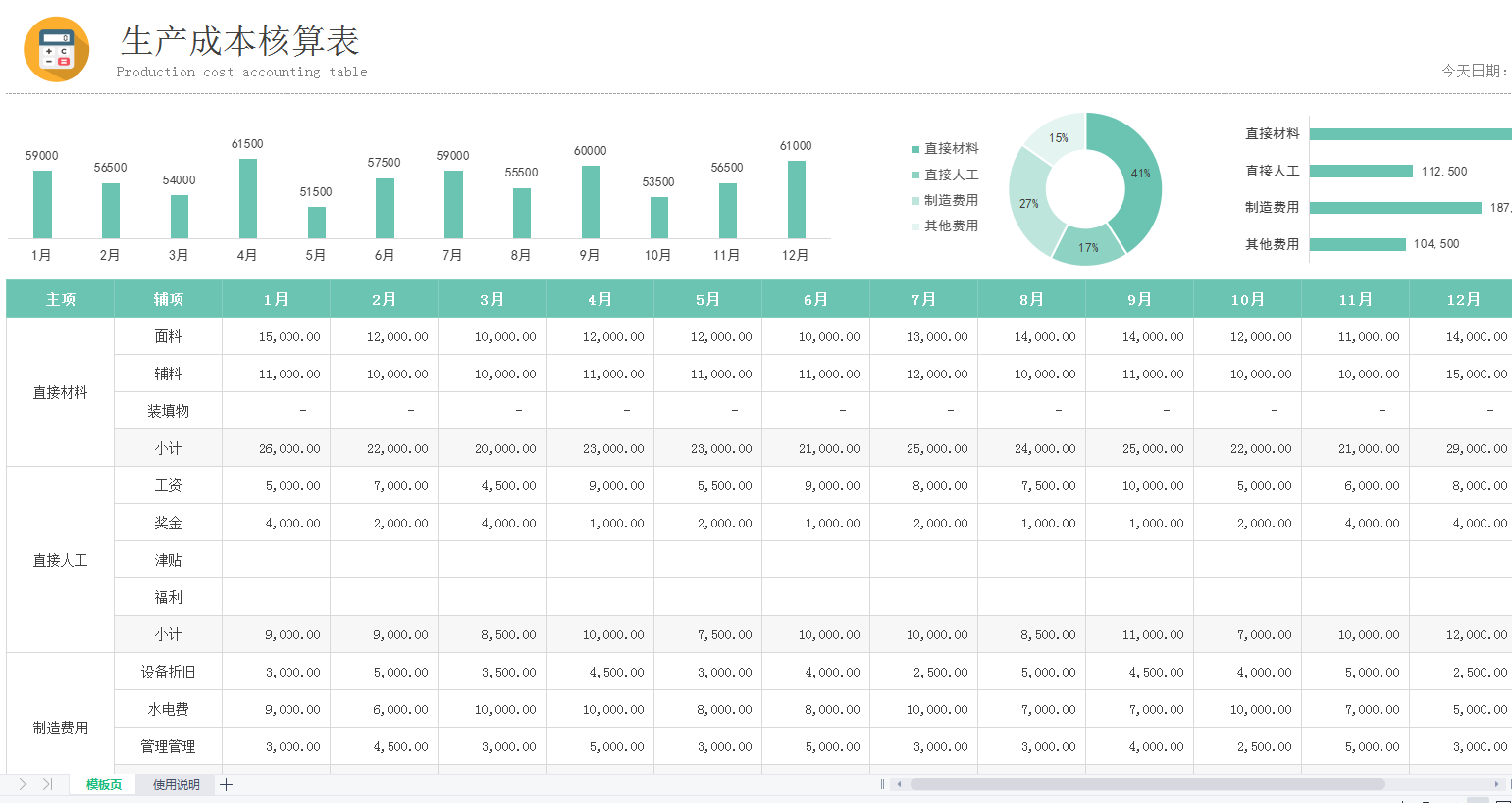 广东26岁女建筑会计，做的建筑施工成本分析，老板看了直夸好