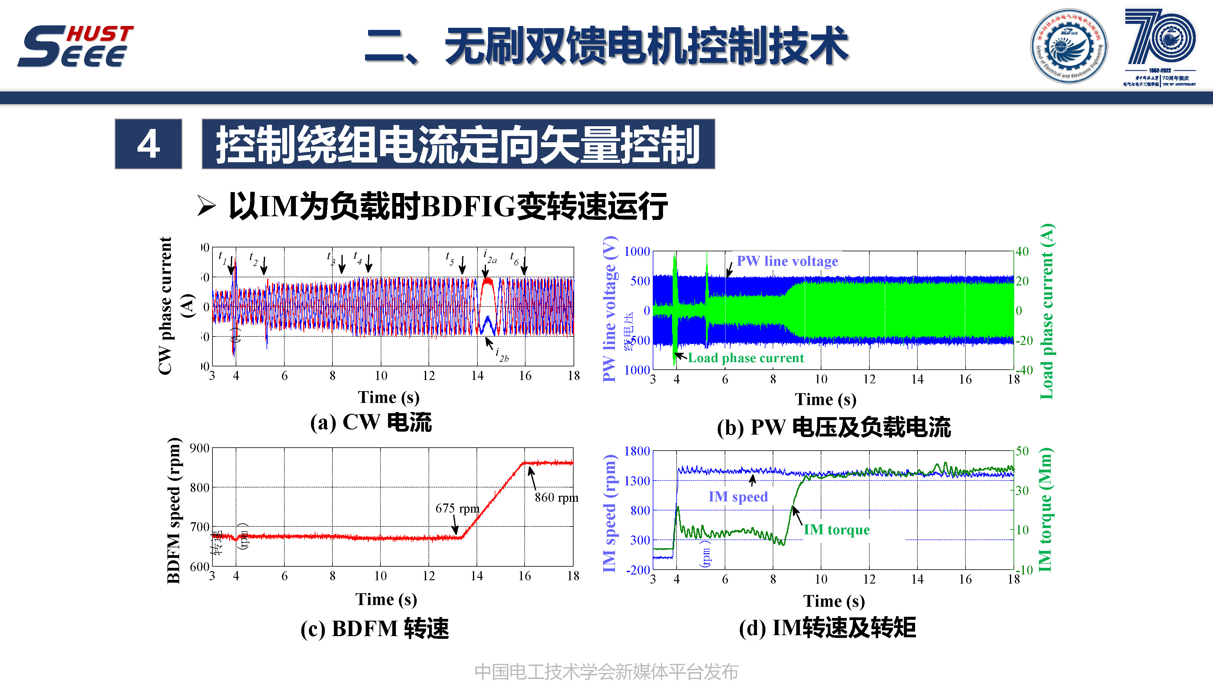 华中科技大学刘毅讲师:永磁电机系统高端应用和工程创新的研究