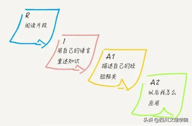 装备已出，点击查看“上分”攻略