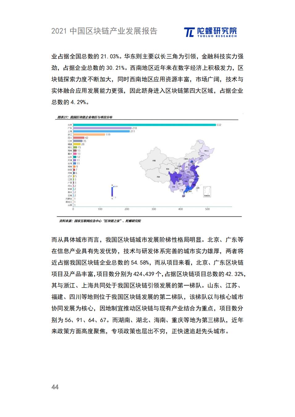 中国区块链产业发展报告：政策、细分领域、落地应用、发展趋势