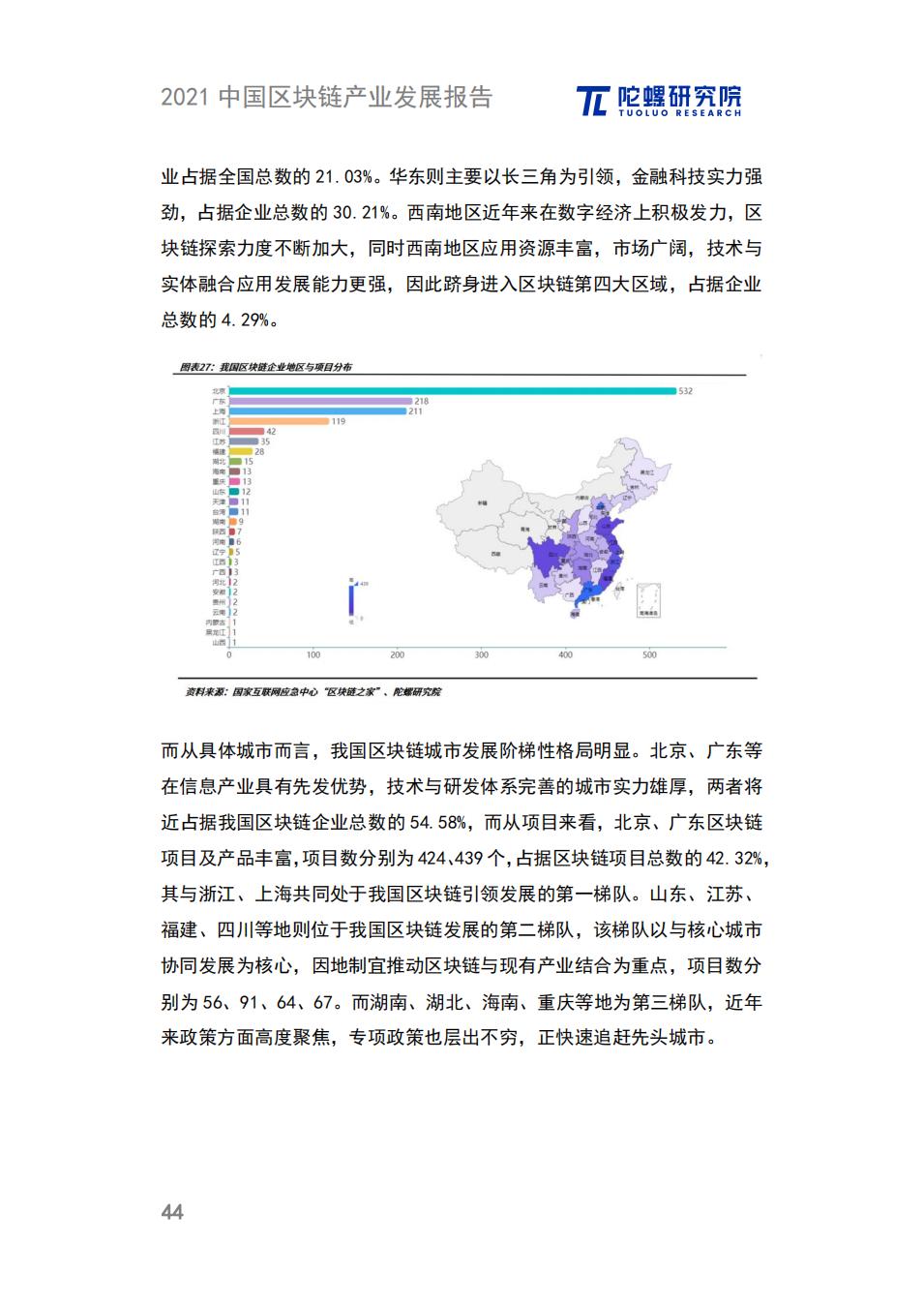 中国区块链产业发展报告：政策、细分领域、落地应用、发展趋势