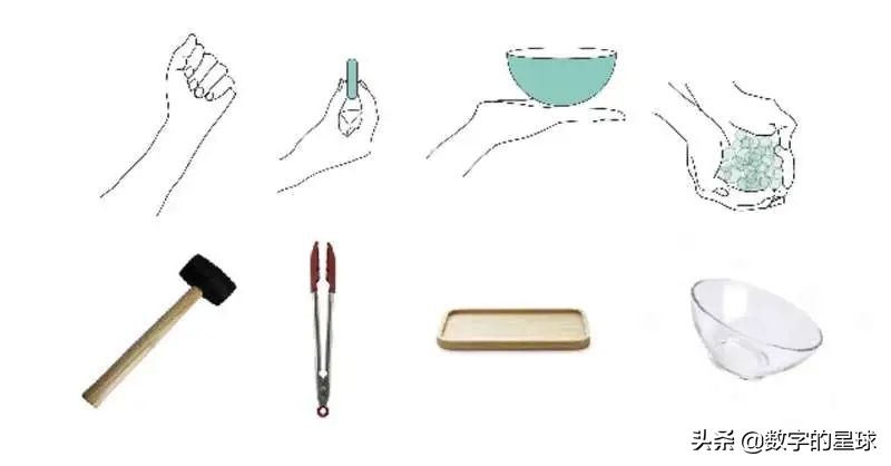 一个可以提高机器人使用物理工具能力的框架