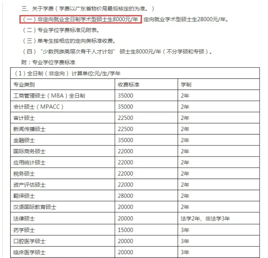 普通家庭供一名研究生，3年需要花多少钱，真实数额让人打退堂鼓