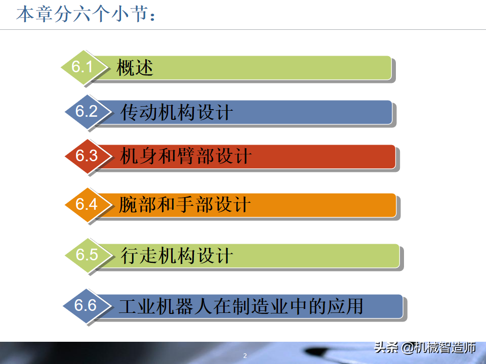 工业机器人的结构设计，83页PPT详细介绍基础知识，收藏学习