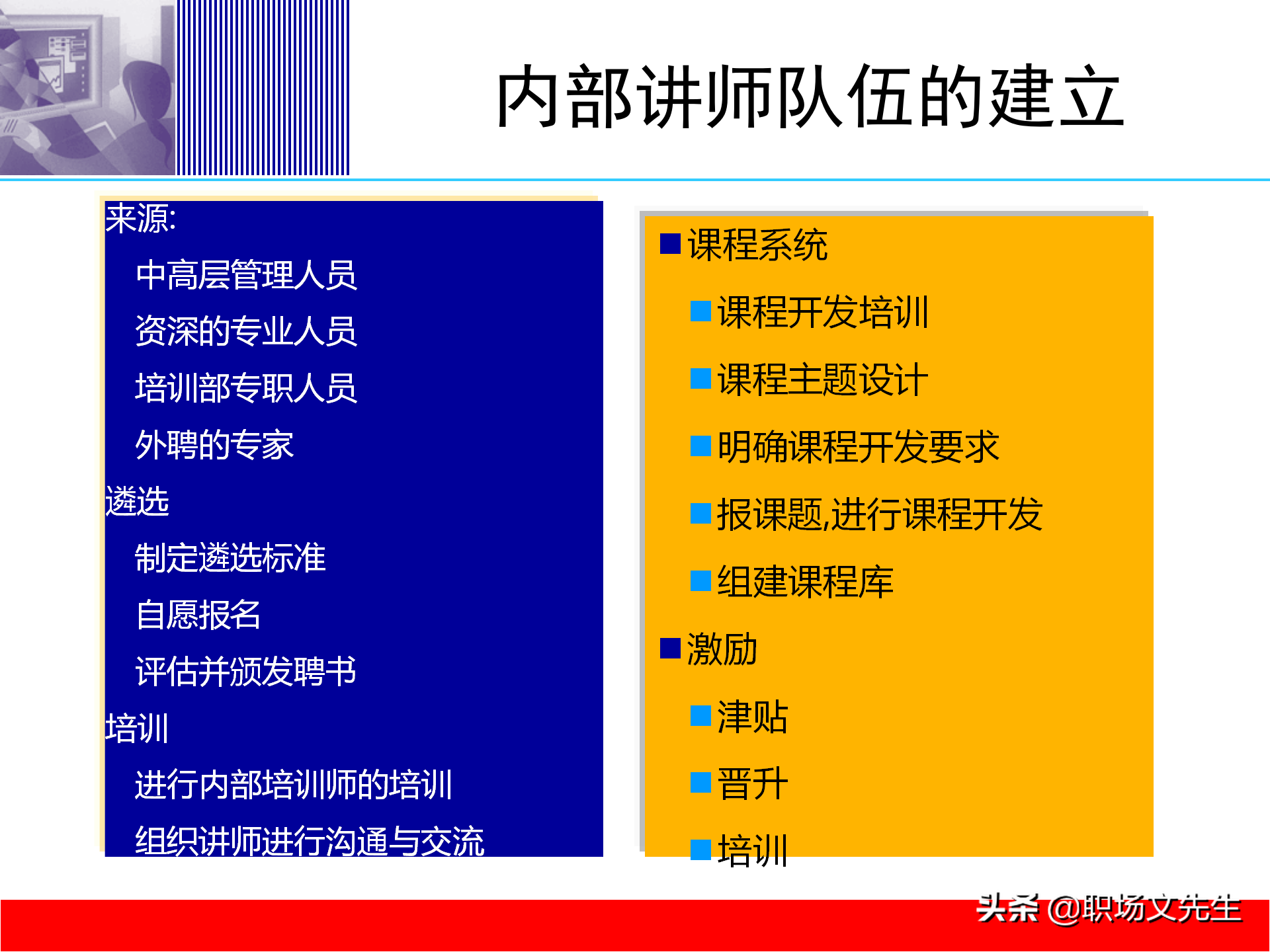 培训体系建设的四个步骤，58页培训体系建立的方法和步骤