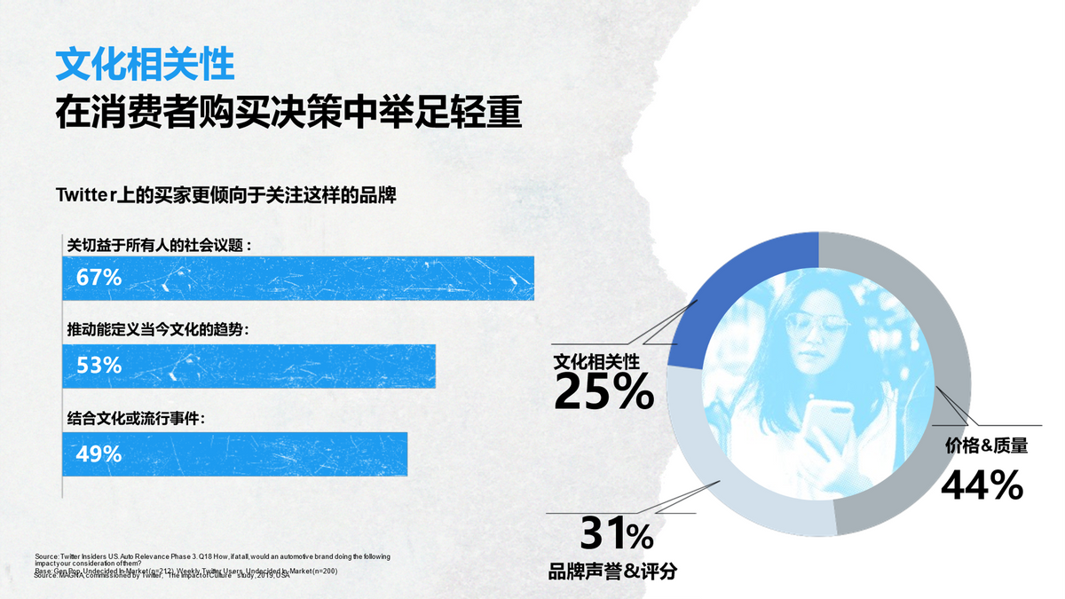 出海潮起，中国汽车品牌如何“破浪”前行