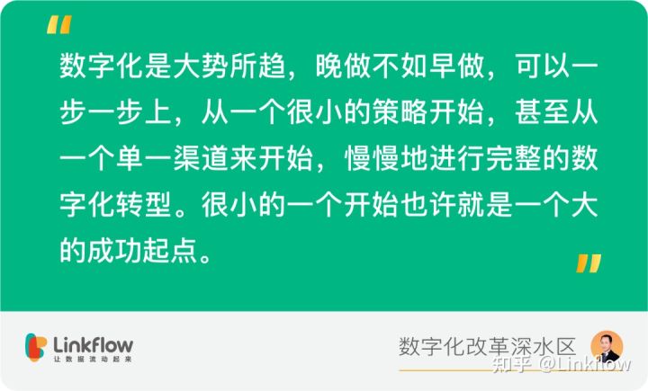 数字化闯入“深水区”，超级营销平台是突破口吗？