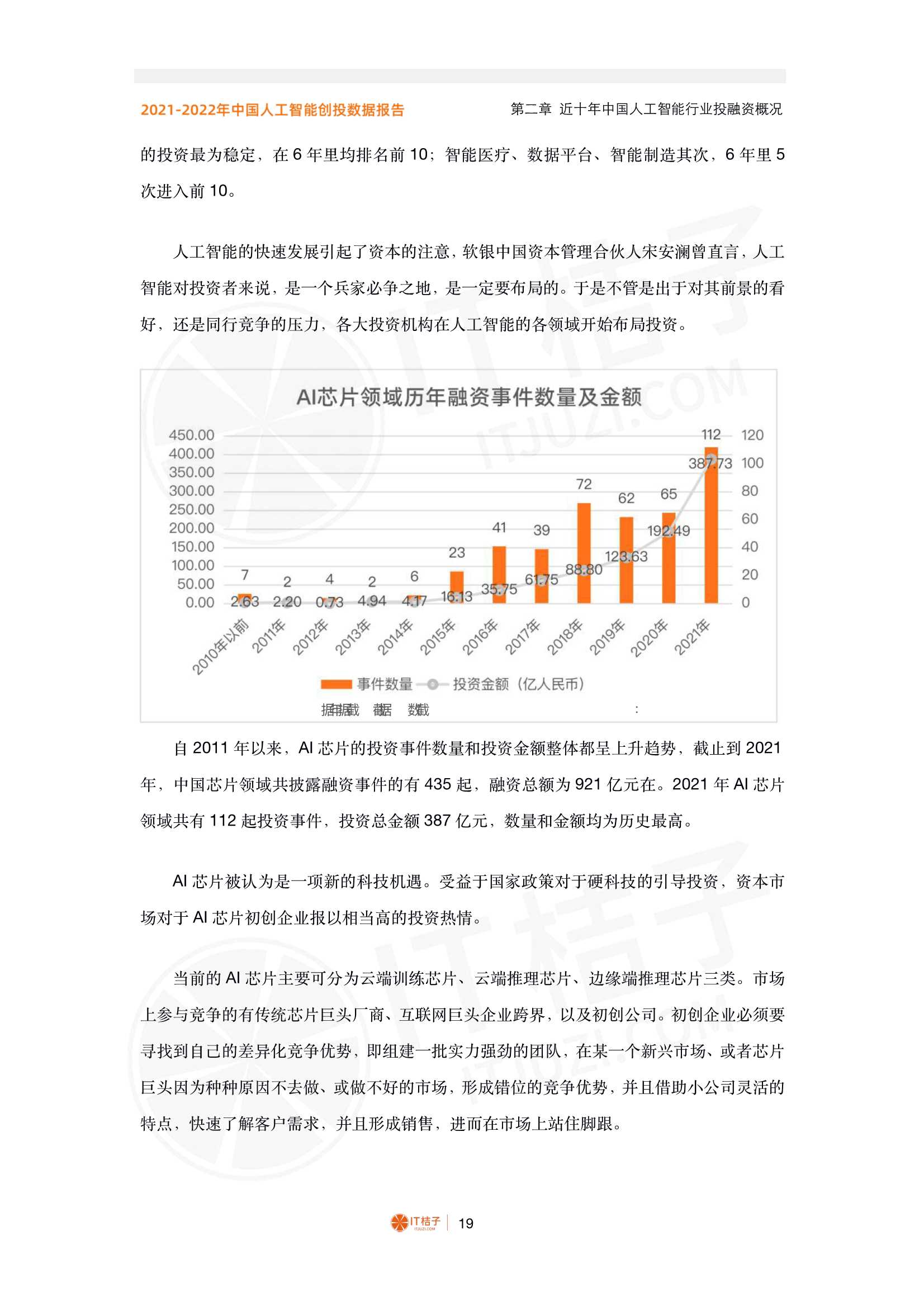 2021-2022年中国人工智能产业创业与投资报告