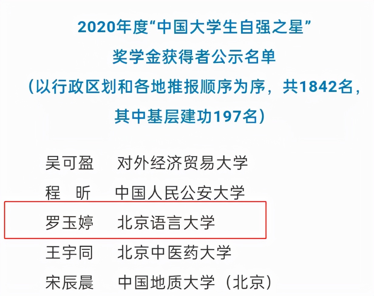 北京“超美”女学霸：担任校学生会主席，保送名校读研，获共青团中央表彰！