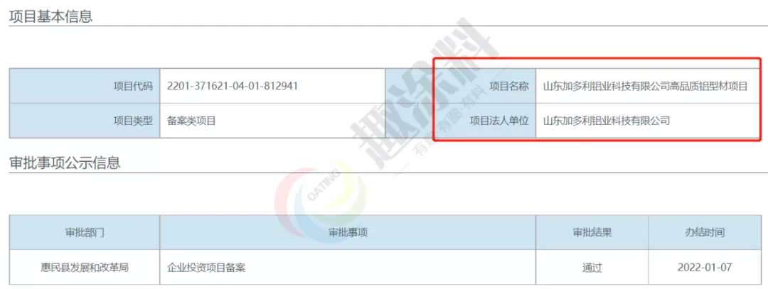 超40家!岁末年初全国铝型材新建计划清单