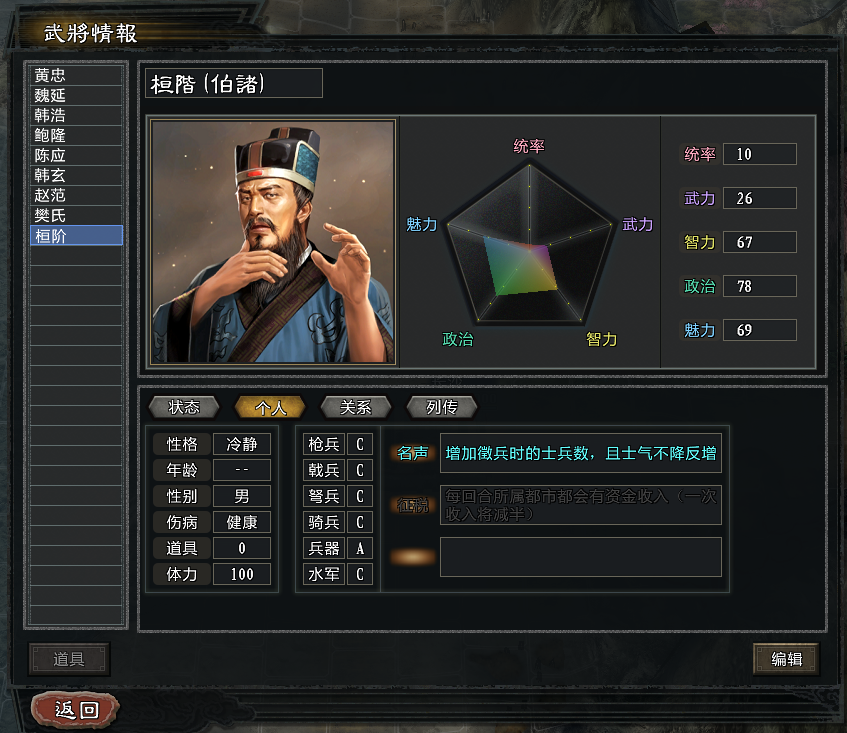 三国志11大浪淘沙：开局群雄逐鹿韩玄，先分析一下手下武将和形势