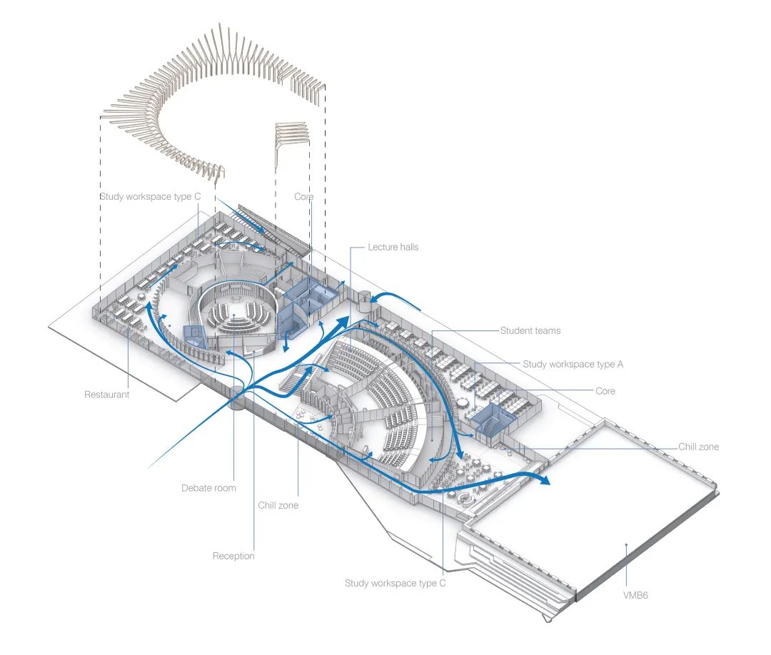 荷兰代尔夫特理工大学一个新型能源再生跨学科教学楼 / UNStudio