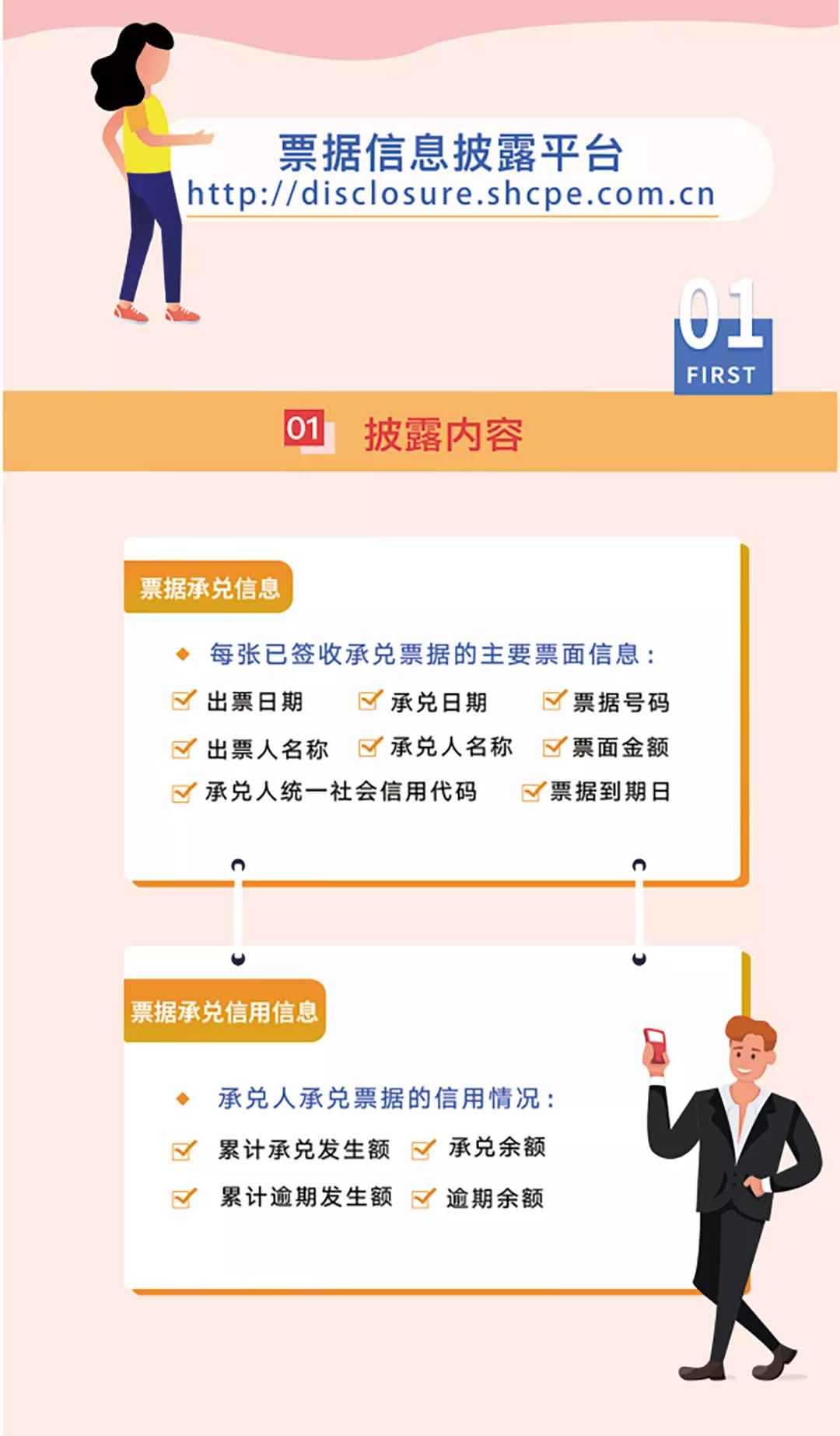 如何进行商票信息披露,流程有哪些?看完直接收藏了