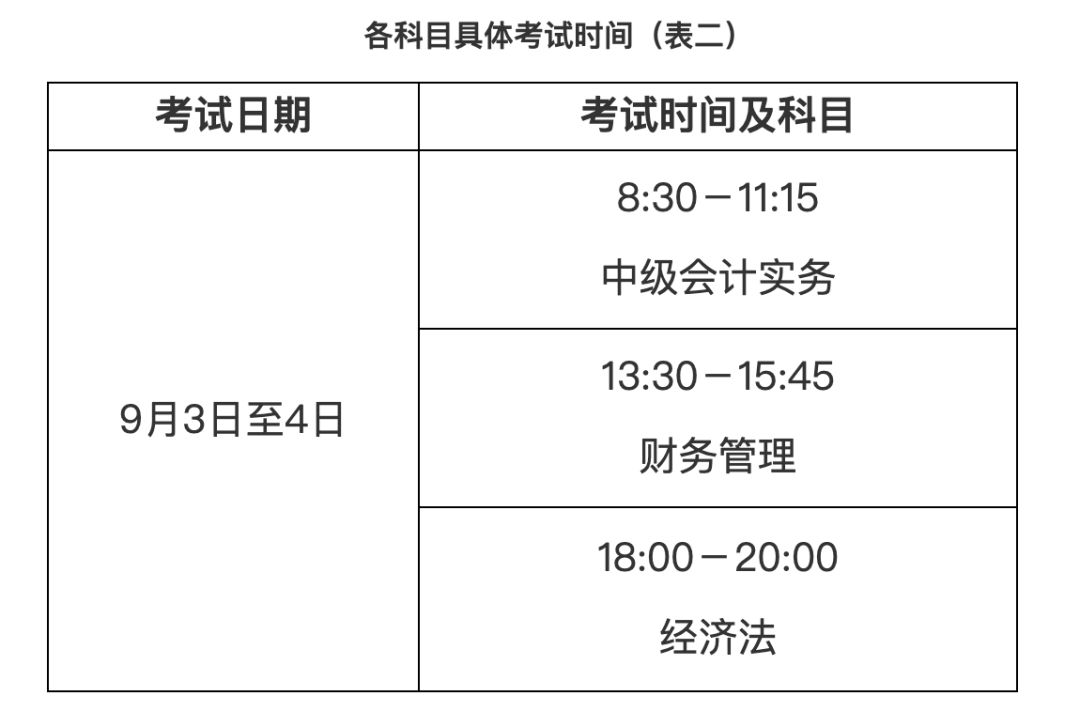 会计考试延期！初级、中级时间有变！CPA考生瑟瑟发抖......