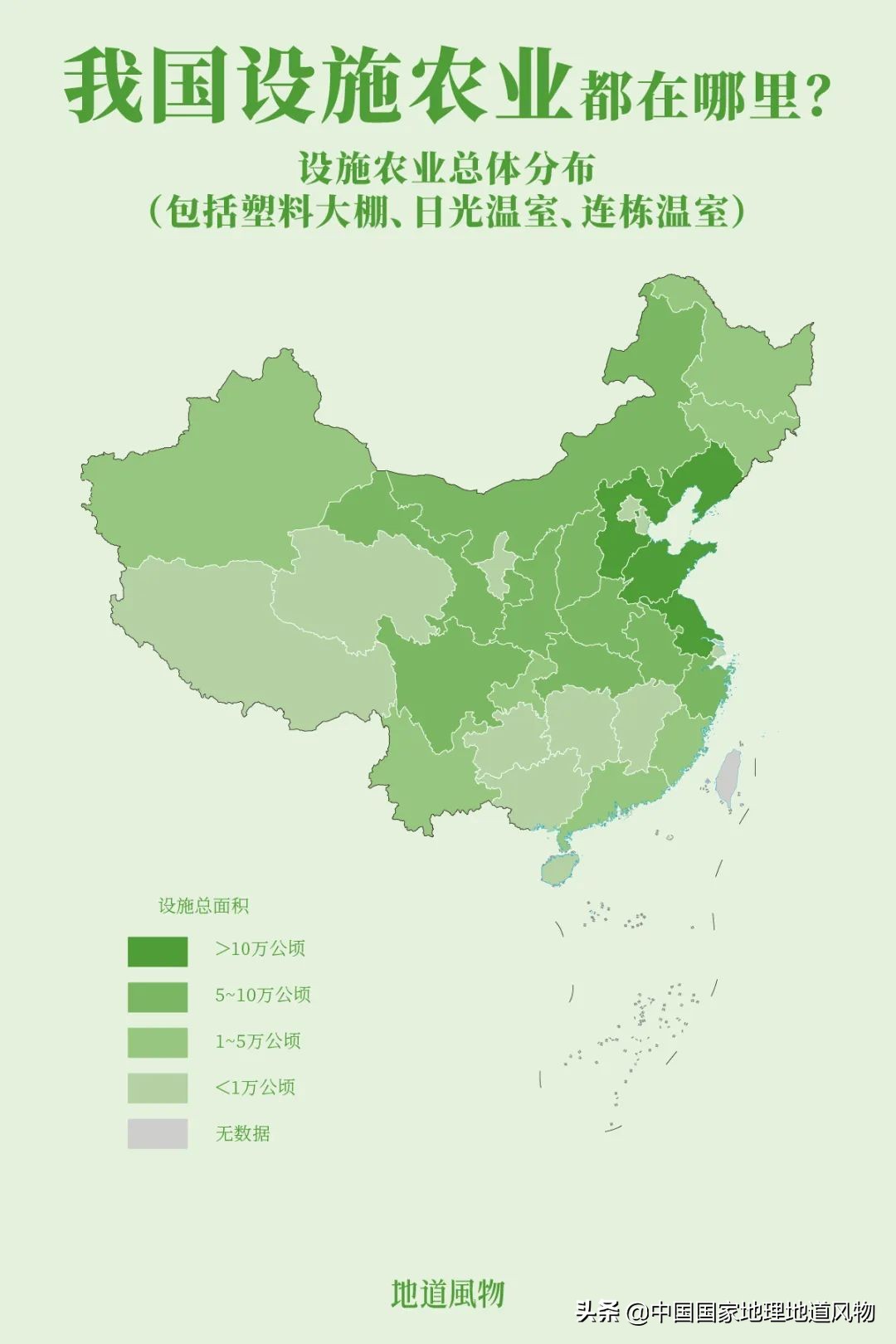 上海超越辽宁登顶(北援吉林南助上海，这个东北第一蔬菜大省，低调太久了)