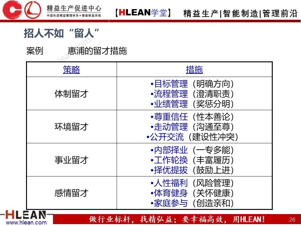 「精益学堂」極！工厂成本分析 &如何有效控制成本（下篇）