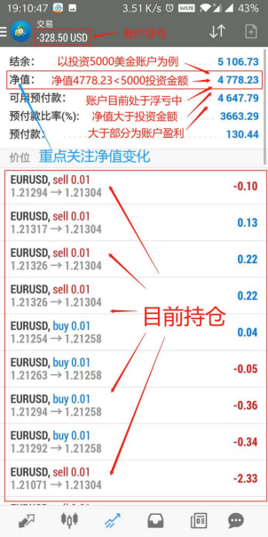 手机版MT4软件图文解说