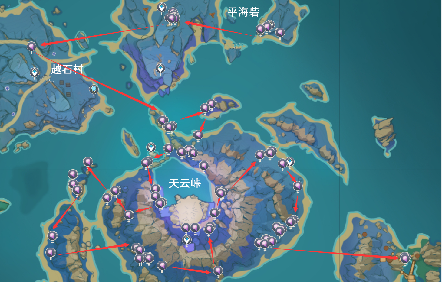 原神：角色「雷神」突破材料，以及获取路径，素材收集